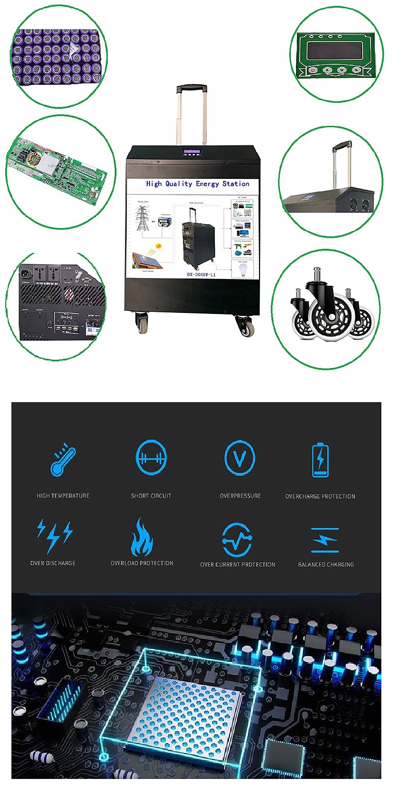 MPPT 4 in 1 Home Battery Storage Power Source