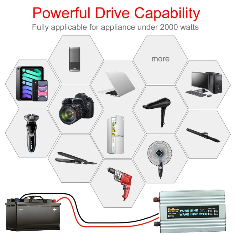Portable Inverter Mini UPS Inverter with Battery Pure Sine Wave Power Frequency Inverter Board