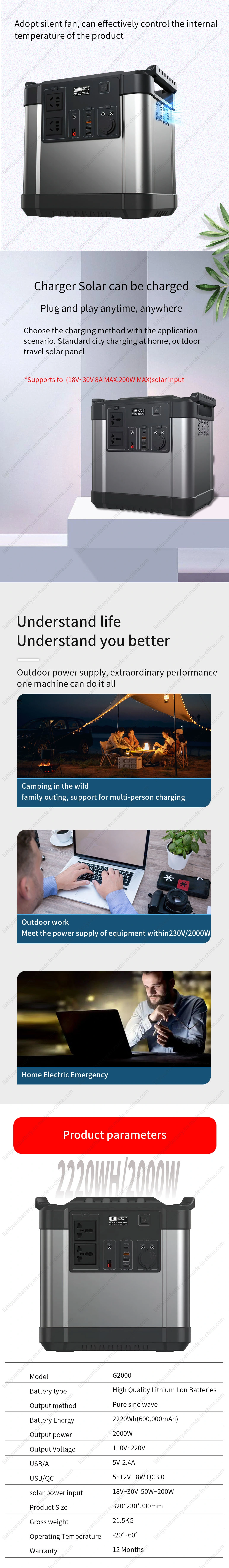 Outdoor Power Supply Portable Energy Storage Power Supply 2000W High-Power Self-Driving Camping Vehicle Emergency Backup Power Supply