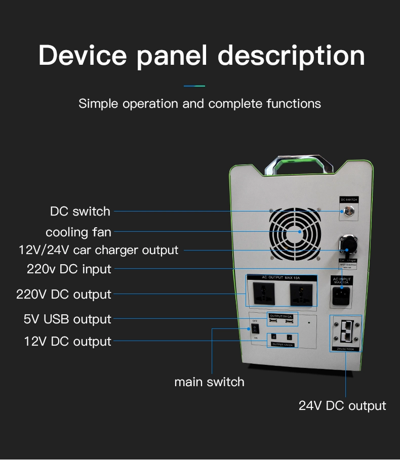 Portable Power Supply for Electric Vehicle Charging Used Emergency Power Supply Outdoor Travel Equipment