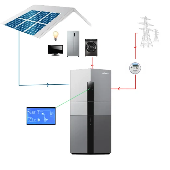 Hiconics Deep Cycle 100Ah 5kWh 3kW 48V Литий-ионные батареи Универсальный источник питания для хранения солнечной энергии для дома